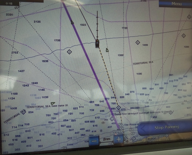 We set a course for south of desired. Notice how our stern is being pulled toward the purple line.