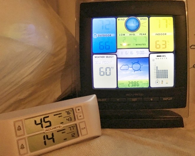 Fridge temp dispaly and wx station